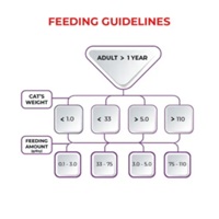 Meo Adult Tuna Chunk In Gravy Cat Wet Food Pouch - Image 2