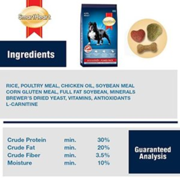 SmartHeart Adult Power Pack Dog Dry Food - Image 4